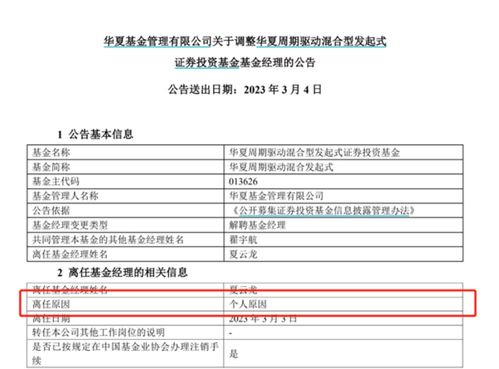 卸任增聘潮下，公募基金行业正经历怎样的变革？