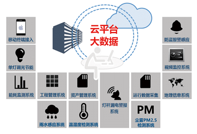 以工匠精神，铸就灯联网精品 艾贝斯即将精彩亮相IOTE 2018春季展
